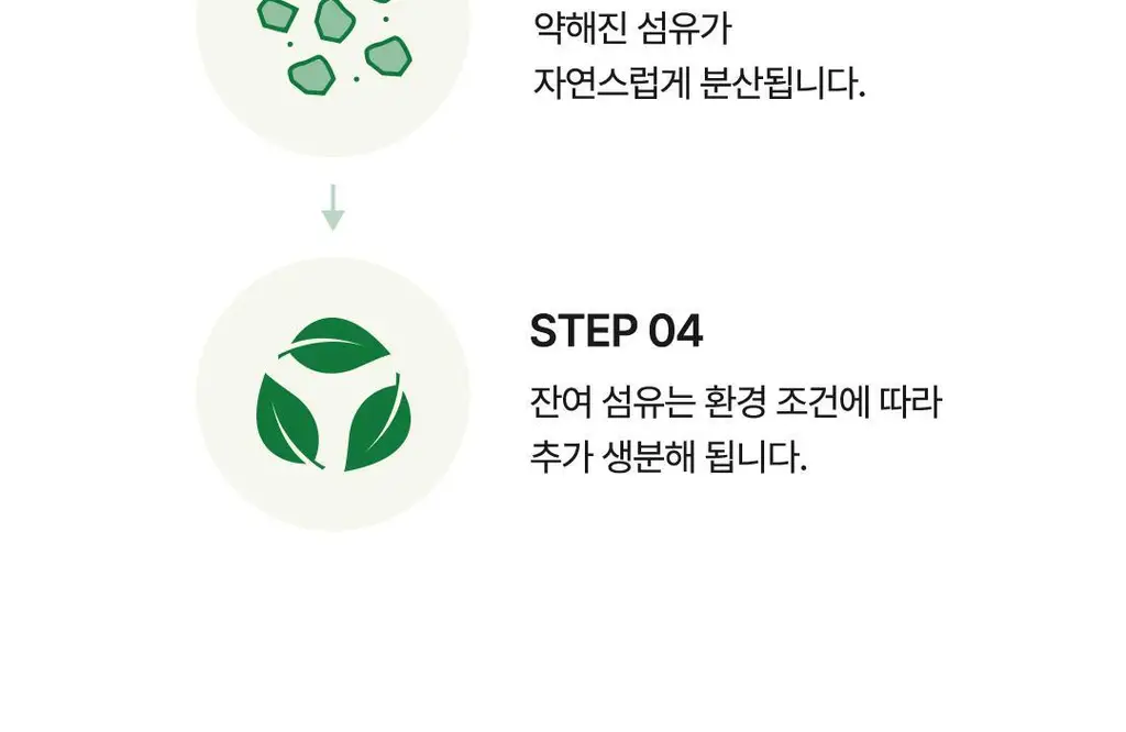[Y존케어] 아리얼 올그린 페미닌 와입스 청결티슈 15매 / 40매 택 1 상세페이지 28